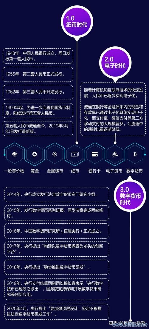 如何参与imtoken钱包的用户测试与反馈？ Token钱包在数字货币管理领域的优势与不足深度剖析
