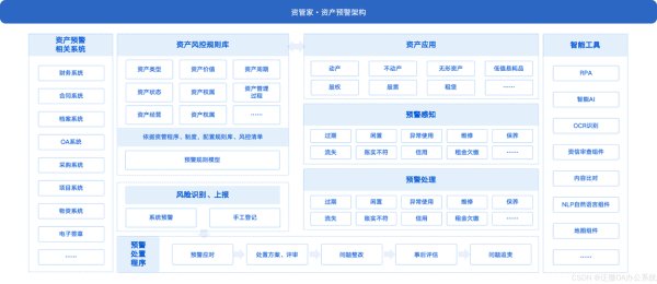 深入探索im钱包的功能与优势，带你走进数字货币管理的全新领域！ imToken官网APP投资组合分析功能：资产全景展示与风险评估解析