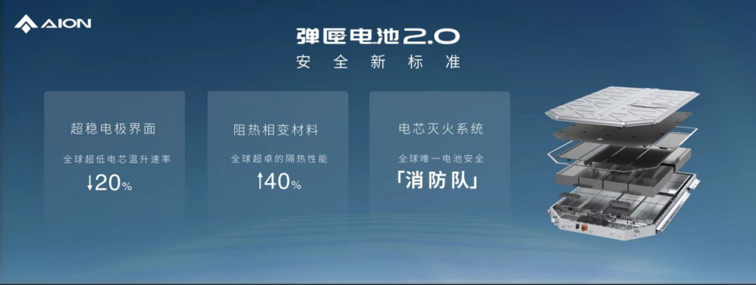 比亚迪海鸥新能源汽车_比亚迪海鸥的个性化配置解读_海鸥车型