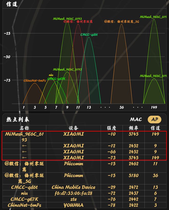 小米智能家居玩法攻略_小米全屋智能，为您的家居带来新的科技体验_小米家居黑科技