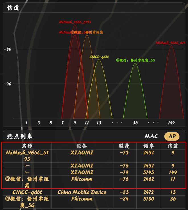 小米全屋智能，为您的家居带来新的科技体验_小米智能家居玩法攻略_小米家居黑科技