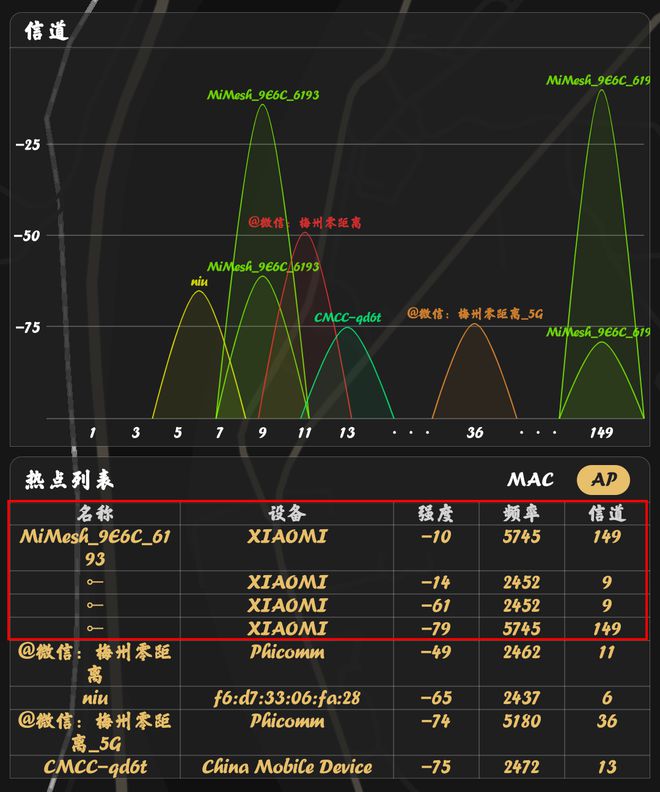 小米全屋智能，为您的家居带来新的科技体验_小米智能家居玩法攻略_小米家居黑科技