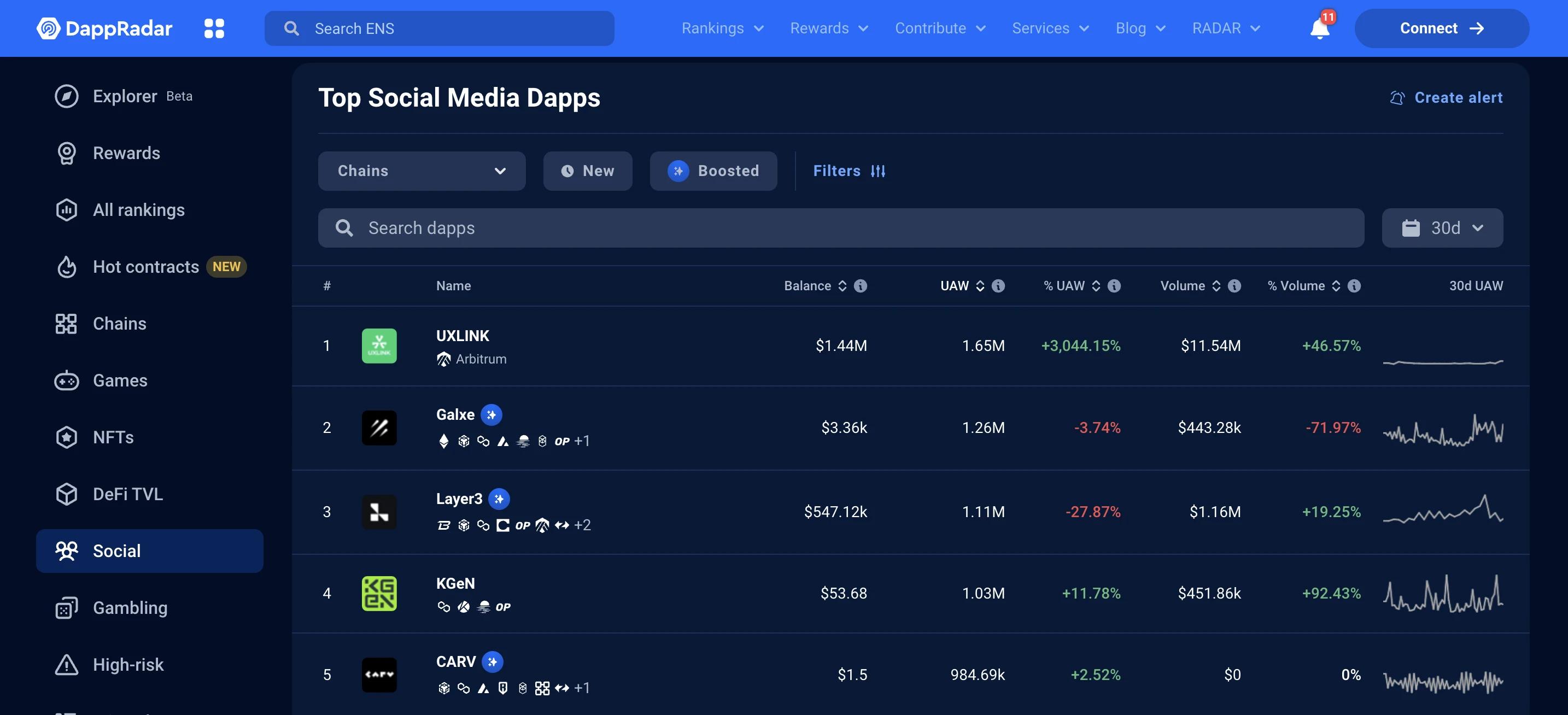 加密货币交易费用_KuCoin 是美国提供大量代币的加密货币平台之一。KuCoin 是一家加密货币交易所，提供多种数字资产供交易。KuCoin 的主要特点之一是其提供大量可供交易的代币。它目前支持 400 多种不同的加_交易加密货币违法吗