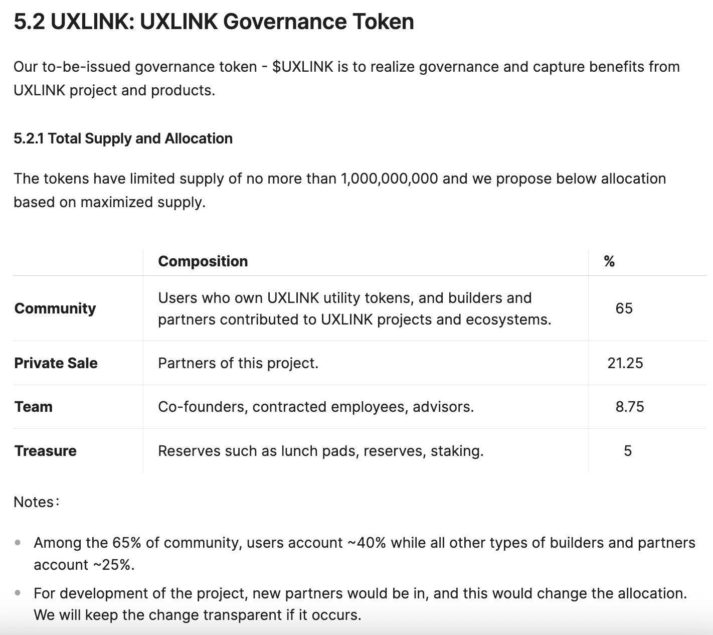 加密货币交易费用_交易加密货币违法吗_KuCoin 是美国提供大量代币的加密货币平台之一。KuCoin 是一家加密货币交易所，提供多种数字资产供交易。KuCoin 的主要特点之一是其提供大量可供交易的代币。它目前支持 400 多种不同的加