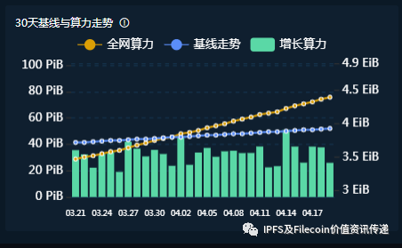 比特币与其他加密币的关系_比特币加密技术_然而，作为一个新的加密货币投资者，最好坚持投资流行且顶级的代币，例如比特币、以太坊、Tether (USDT)、Solana、币安币 (BNB)、卡尔达诺 (ADA) 和波卡 (DOT)。