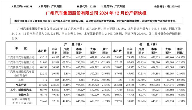 新能源车如何选择？广汽埃安AION UT值得考虑_广汽新能源埃安有限公司_广汽新能源埃安怎么样