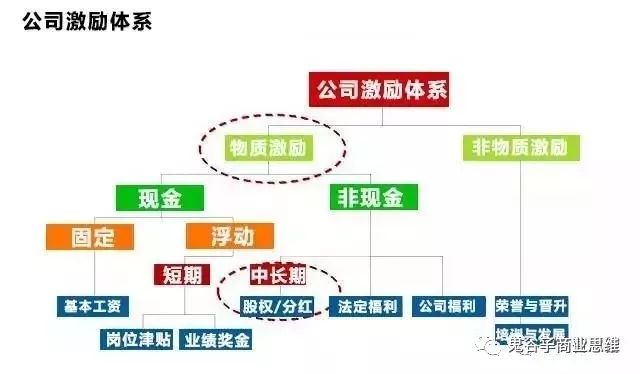 格力电器如何在董明珠被停职的情况下维持业务的持续发展？_格力董明珠最新新闻_格力集团董明珠股份