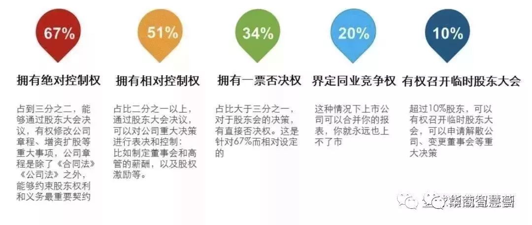 格力董明珠最新新闻_格力电器如何在董明珠被停职的情况下维持业务的持续发展？_格力集团董明珠股份