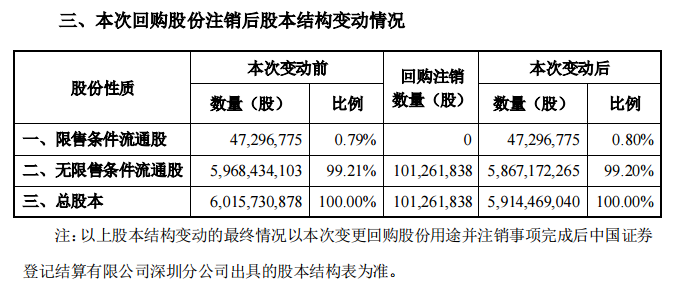 格力电器如何在董明珠被停职的情况下维持业务的持续发展？_格力董明珠最新新闻_格力董明珠离职格力集团