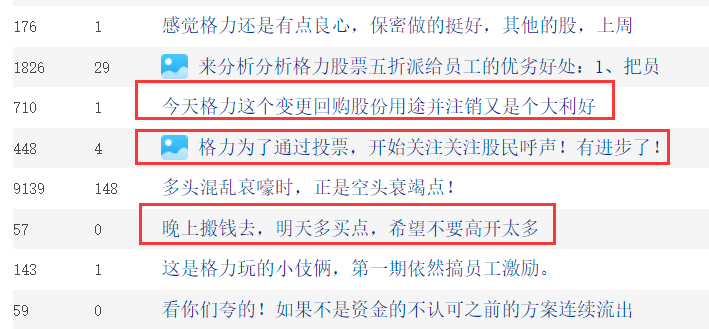 格力董明珠最新新闻_格力电器如何在董明珠被停职的情况下维持业务的持续发展？_格力董明珠离职格力集团