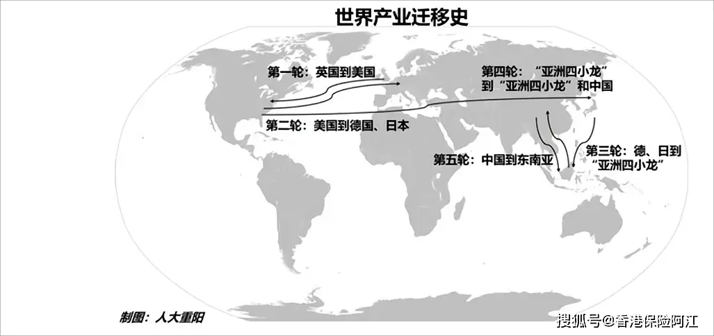 资产多样化组合的好处_多样化投资的优缺点_用USDT实现全球资产投资组合的多样化