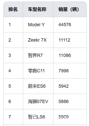 小米汽车贴吧_小米汽车官方网站_小米汽车的用户体验与市场反馈