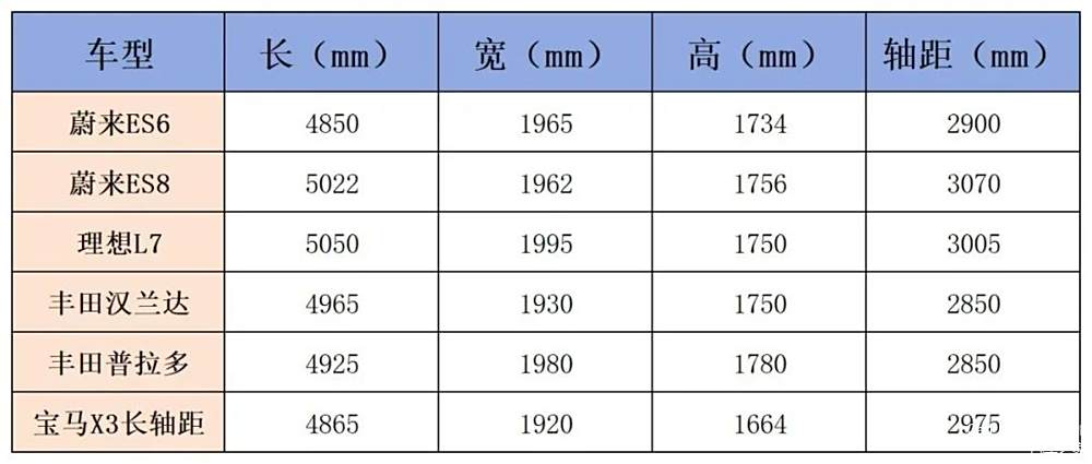 小米汽车的用户体验与市场反馈_小米汽车贴吧_小米汽车官方网站