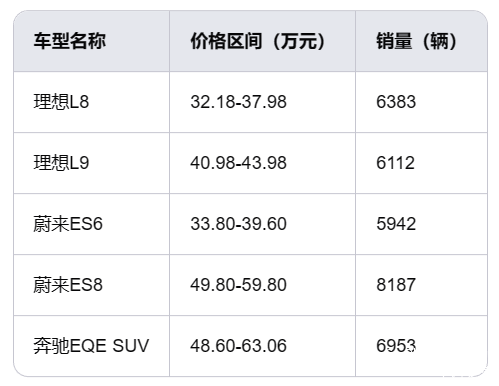 小米汽车贴吧_小米汽车官方网站_小米汽车的用户体验与市场反馈