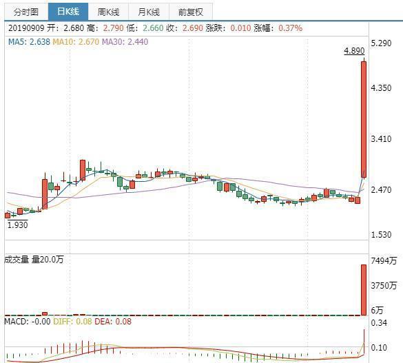 加密货币在食品安全中的应用：如何通过区块链实现溯源与透明_加密货币区块链_加密货币的透明度