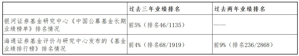 投资加密货币的最佳实践：如何构建有效的风险管理策略_加密货币投资风险_加密货币交易策略