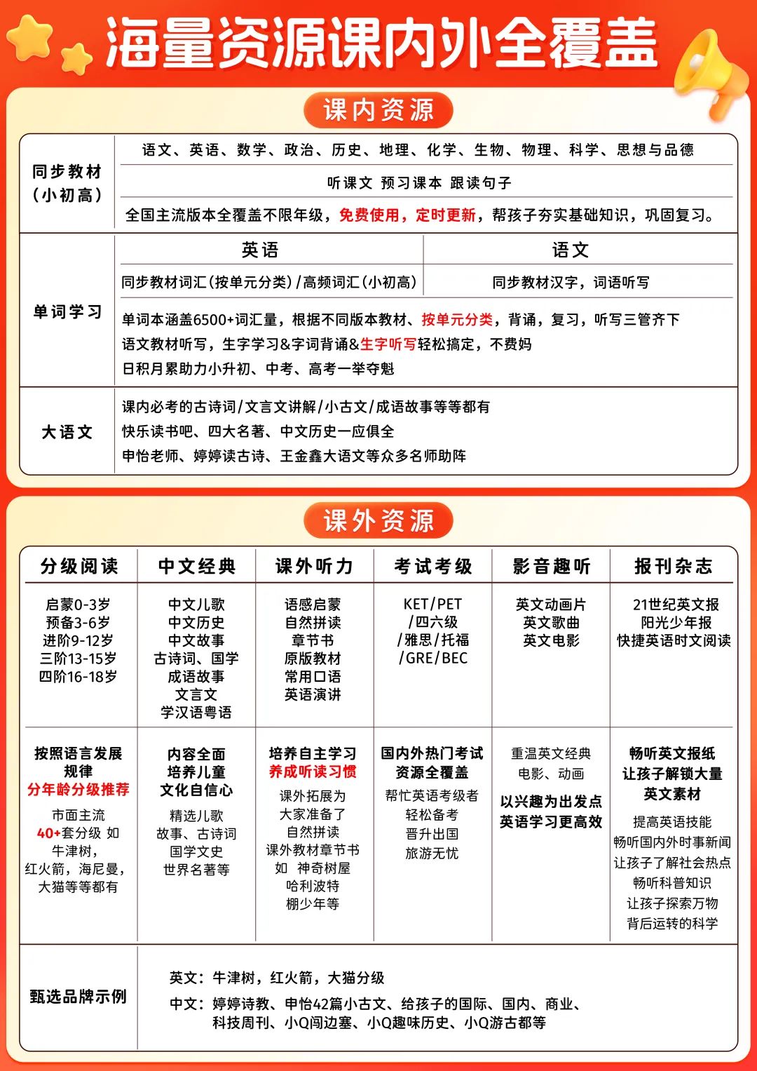 智能家庭设备有哪些_每个家庭都应拥有的智能设备推荐_家庭智能硬件设备