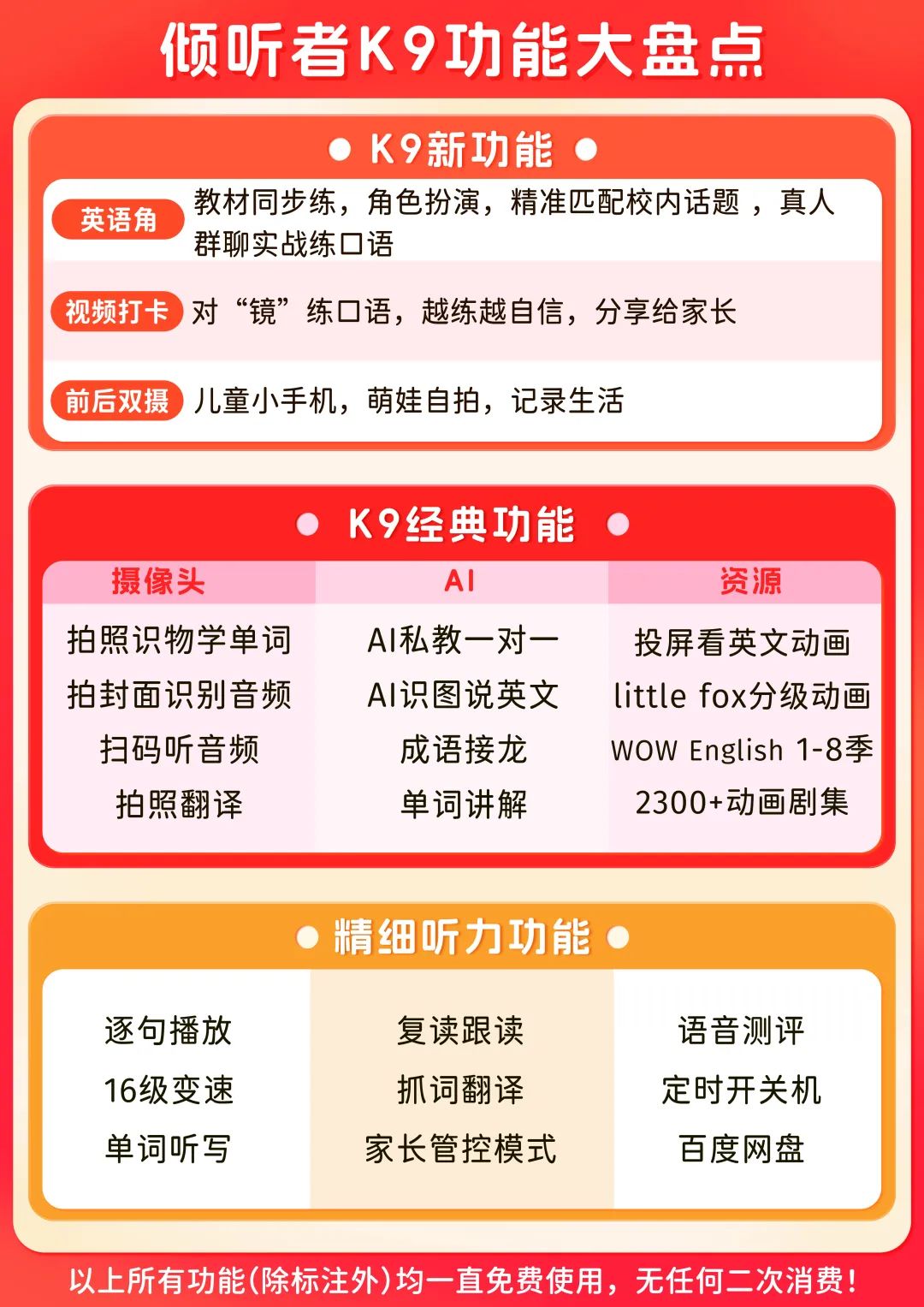 家庭智能硬件设备_智能家庭设备有哪些_每个家庭都应拥有的智能设备推荐