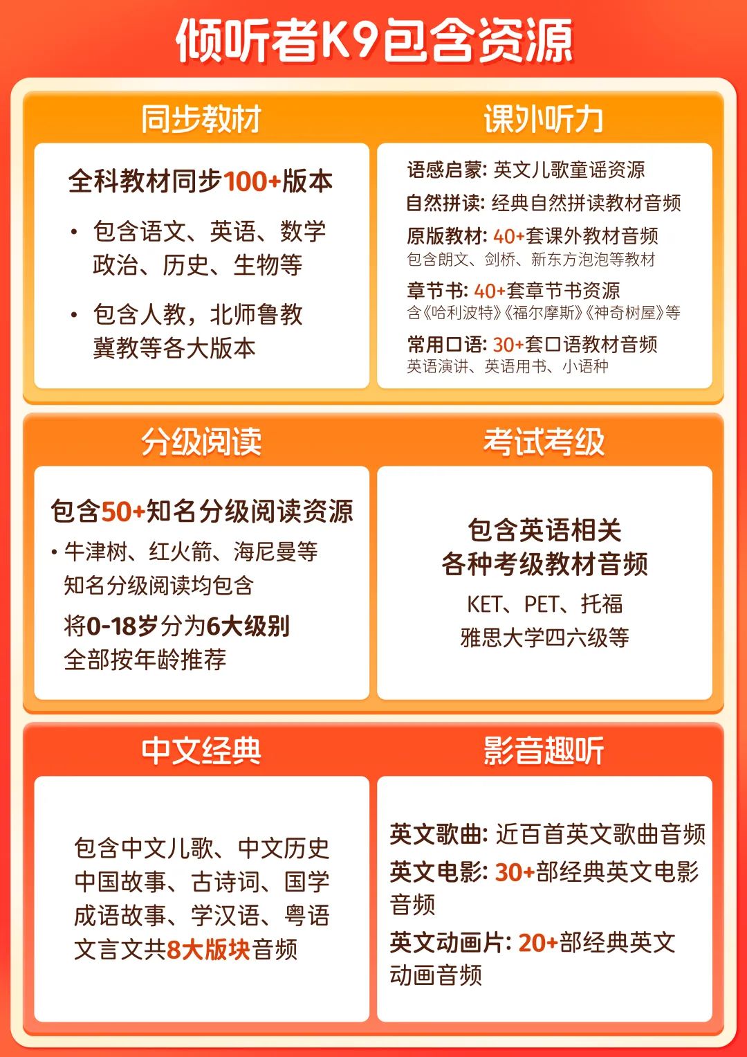 家庭智能硬件设备_智能家庭设备有哪些_每个家庭都应拥有的智能设备推荐