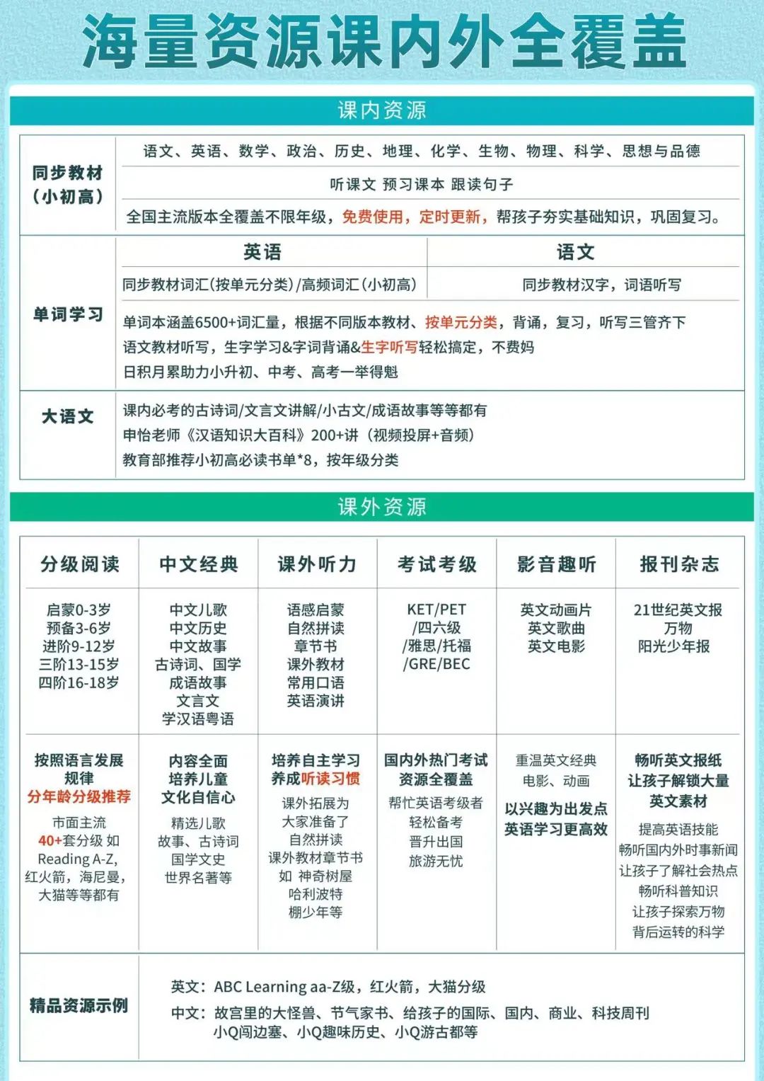 每个家庭都应拥有的智能设备推荐_智能家庭设备有哪些_家庭智能硬件设备