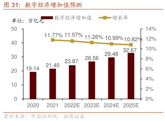 数字货币双向对冲_数字货币双向概念涨幅_数字货币与技术创新的双向影响：如何互相促进与发展