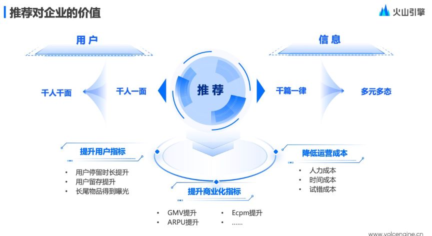 每个家庭都应拥有的智能设备推荐_智能家庭设备排名_家庭智能硬件设备