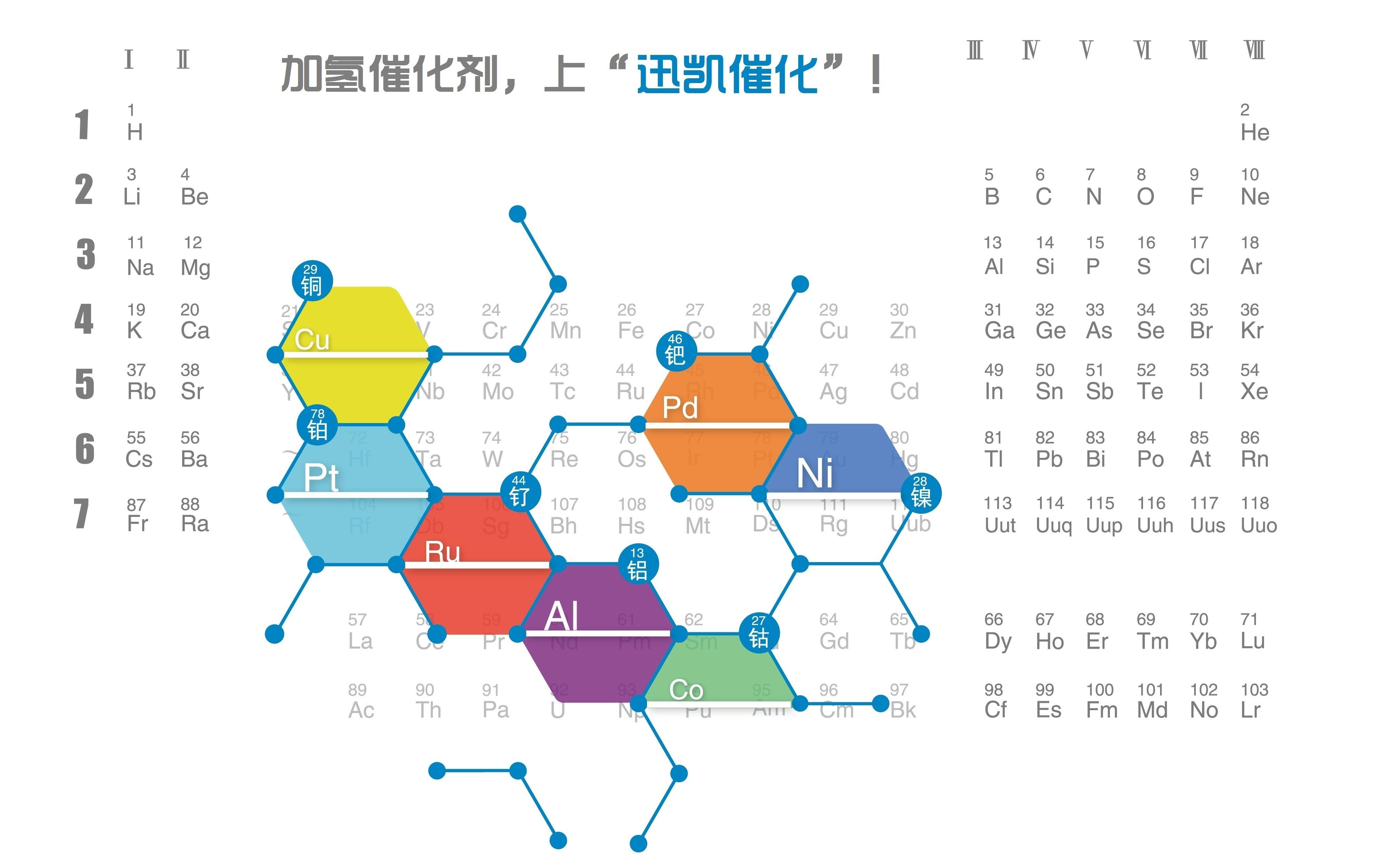 数字化推动经济发展_数字经济推动全球化_USDT作为全球经济数字化的催化剂