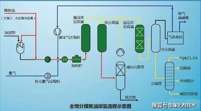 数字经济推动全球化_USDT作为全球经济数字化的催化剂_数字化推动经济发展