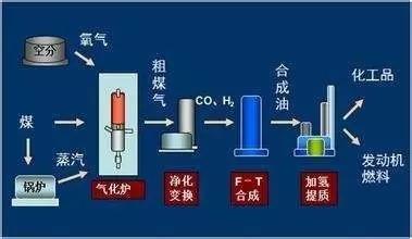 数字经济推动全球化_数字化推动经济发展_USDT作为全球经济数字化的催化剂