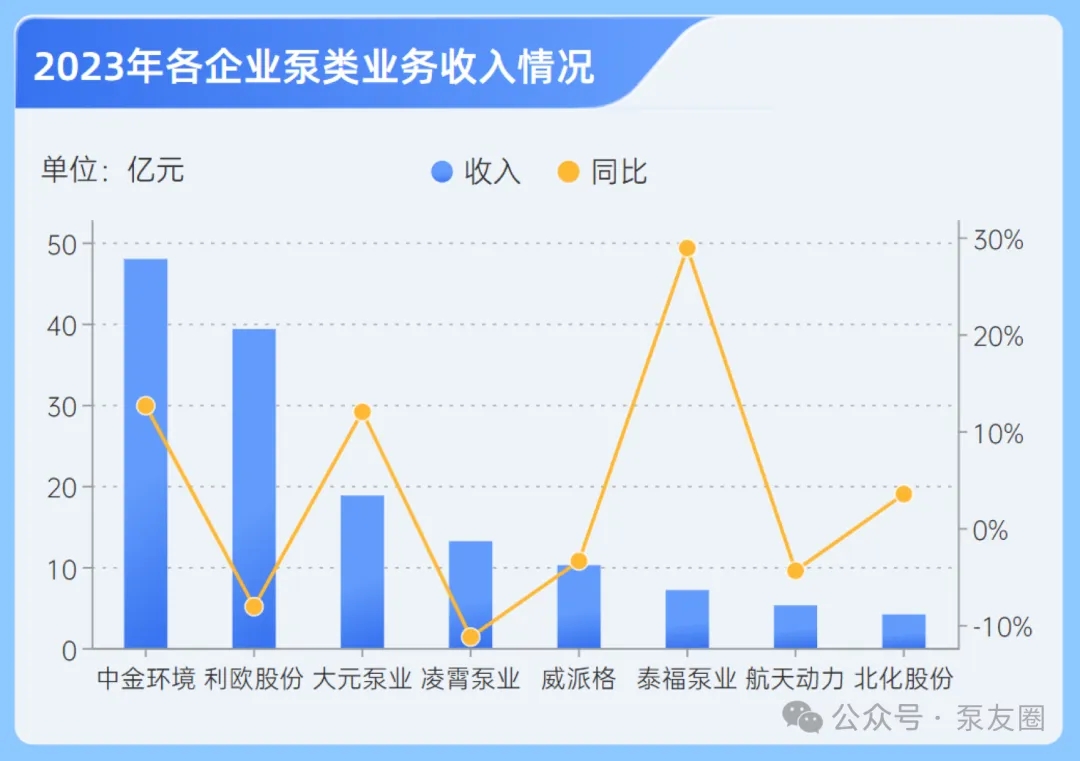 亏损巨大_亏损局面_面临2024年超亿元亏损的39家公司，如何寻找新的增长点？