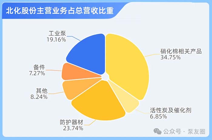 面临2024年超亿元亏损的39家公司，如何寻找新的增长点？_亏损局面_亏损巨大