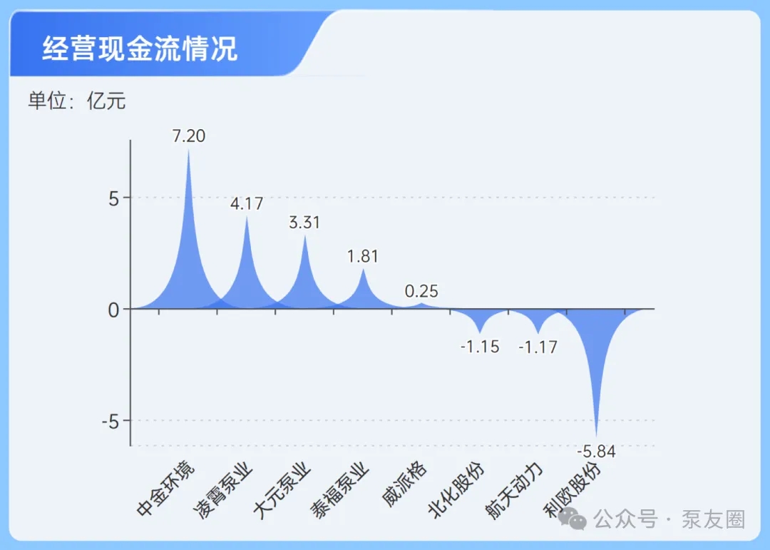 亏损局面_亏损巨大_面临2024年超亿元亏损的39家公司，如何寻找新的增长点？