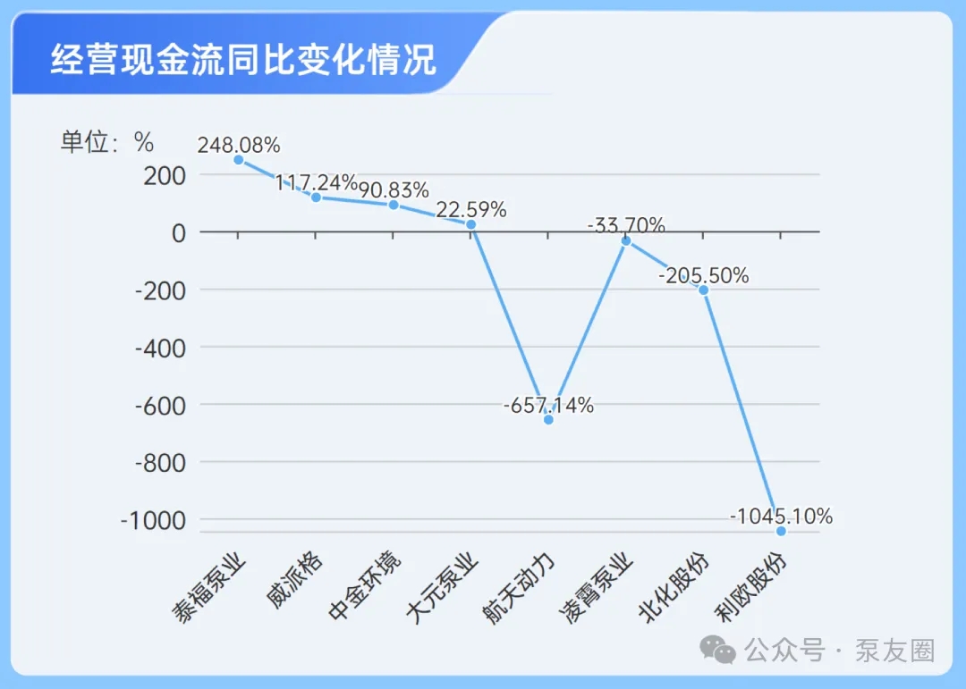 亏损局面_亏损巨大_面临2024年超亿元亏损的39家公司，如何寻找新的增长点？