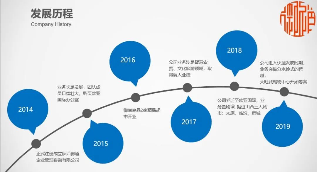 胖东来供应链系统_胖东来的供应链_严谨的供应链管理，胖东来实现优质产品