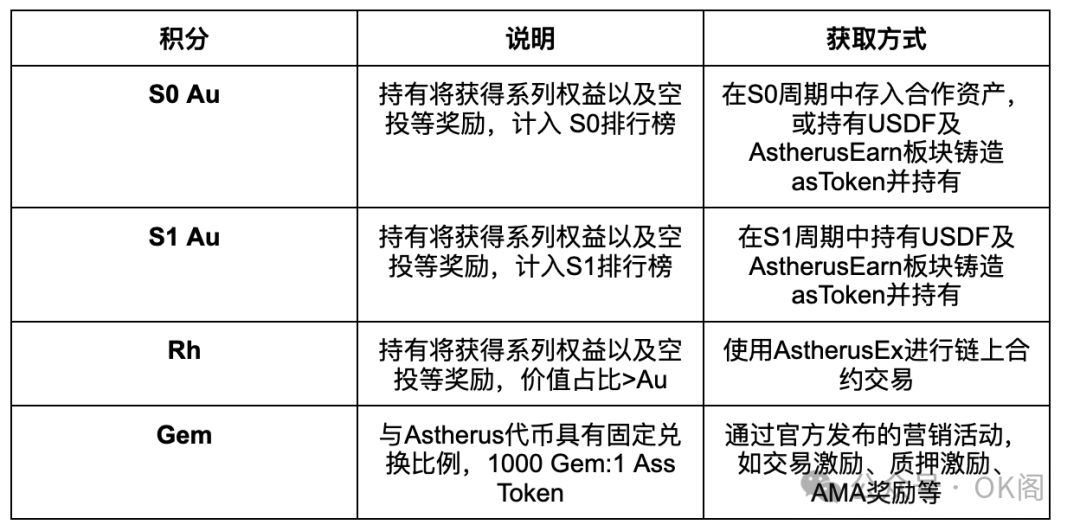 质押币怎么返还_参与BNB币质押的策略与收益分析：获取稳定收入的途径_质押币有风险吗