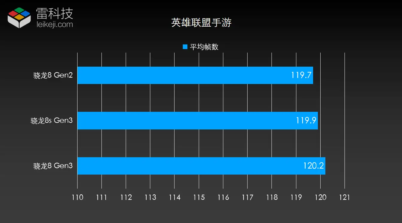 小米性能受到影响_小米手机的性能表现如何影响市场？_小米手机性能特点