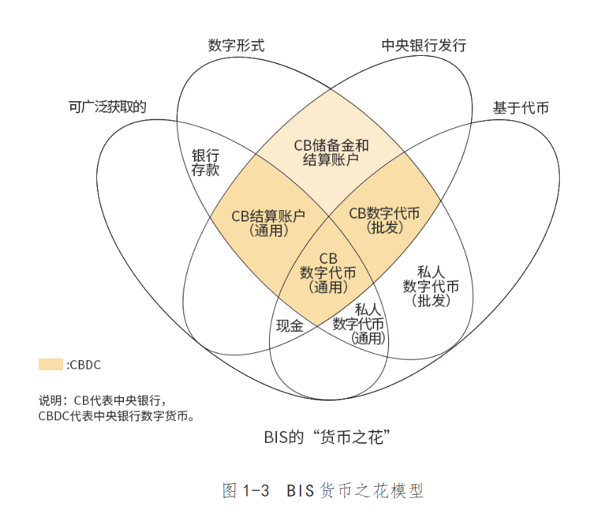 比特交易平台app_对接比特币支付_比特币的多重身份：投资工具与支付手段的交融