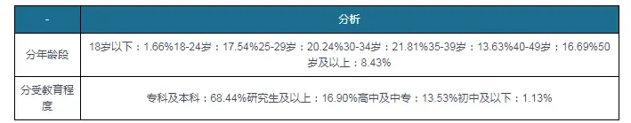 全屋小米智能设计_不同空间的智能选择，小米全屋智能方案_小米智能家居智能场景