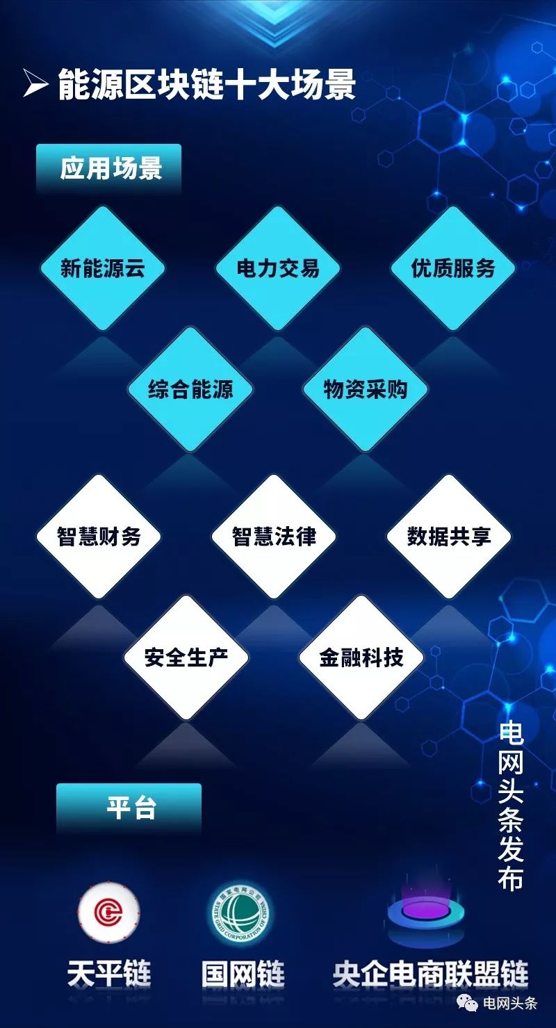 区块链时代中的供应链创新_区块链供应链应用_理解区块链技术在供应链管理中的应用：如何提升效率与透明度