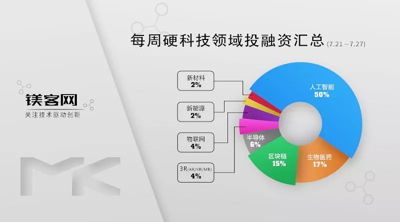 如何借助USDT提升投资效率？_如何借助USDT提升投资效率？_如何借助USDT提升投资效率？