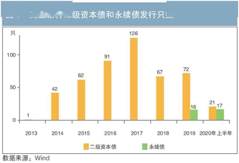 如何使用Binance交易所APP管理不同币种资产 | 提高投资灵活性_灵活有效的货币政策_灵活投资是什么意思