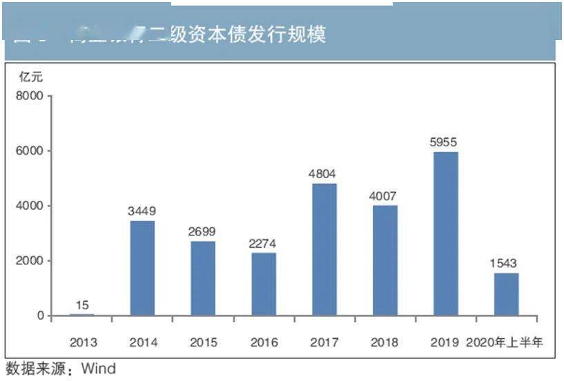 如何使用Binance交易所APP管理不同币种资产 | 提高投资灵活性_灵活有效的货币政策_灵活投资是什么意思