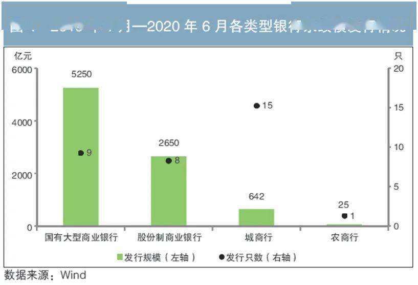 灵活有效的货币政策_灵活投资是什么意思_如何使用Binance交易所APP管理不同币种资产 | 提高投资灵活性