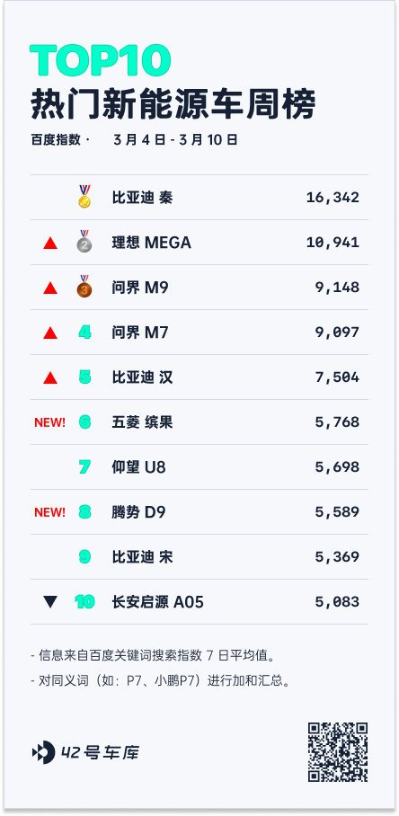 海鸥suv_比亚迪海鸥的个性化配置解读_比亚迪海鸥车型