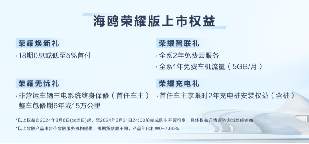 海鸥suv_比亚迪海鸥的个性化配置解读_比亚迪海鸥车型