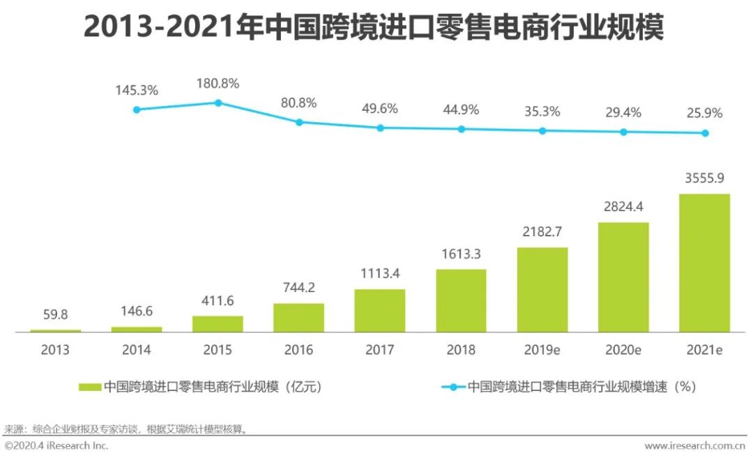 热门币种投资策略_分析不同行业与各类币种的结合：创造新的市场机会_币种结构管理