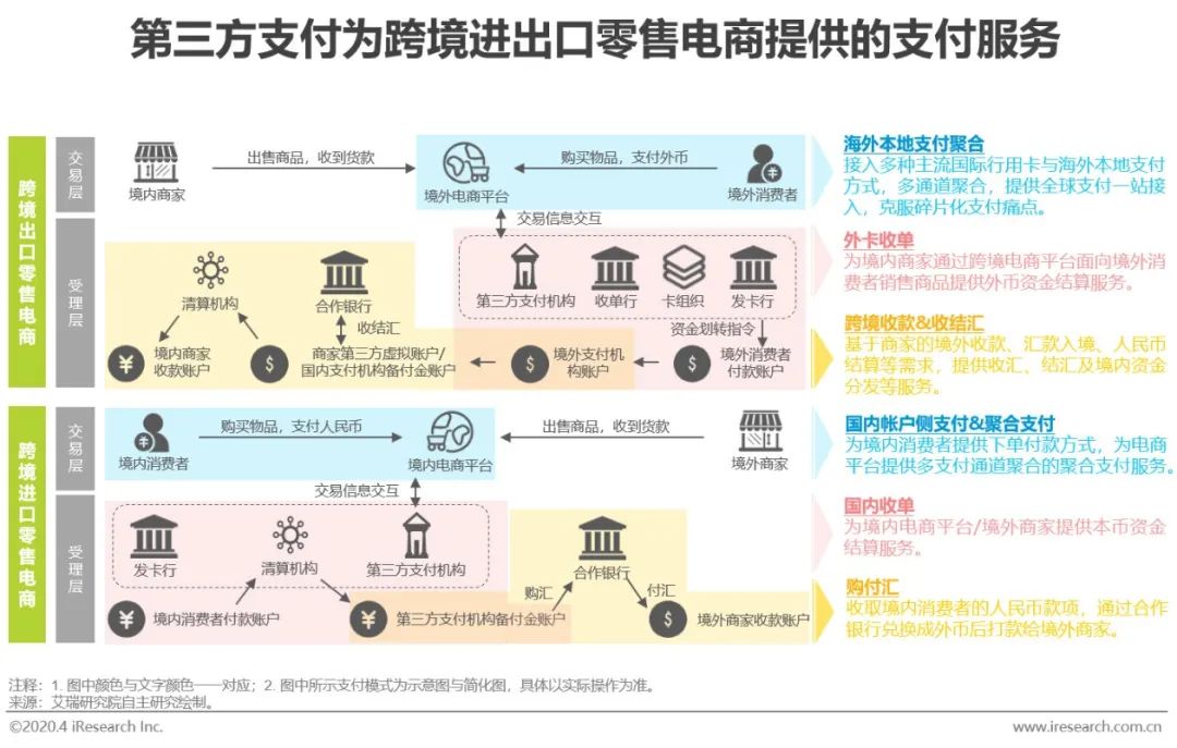 热门币种投资策略_币种结构管理_分析不同行业与各类币种的结合：创造新的市场机会