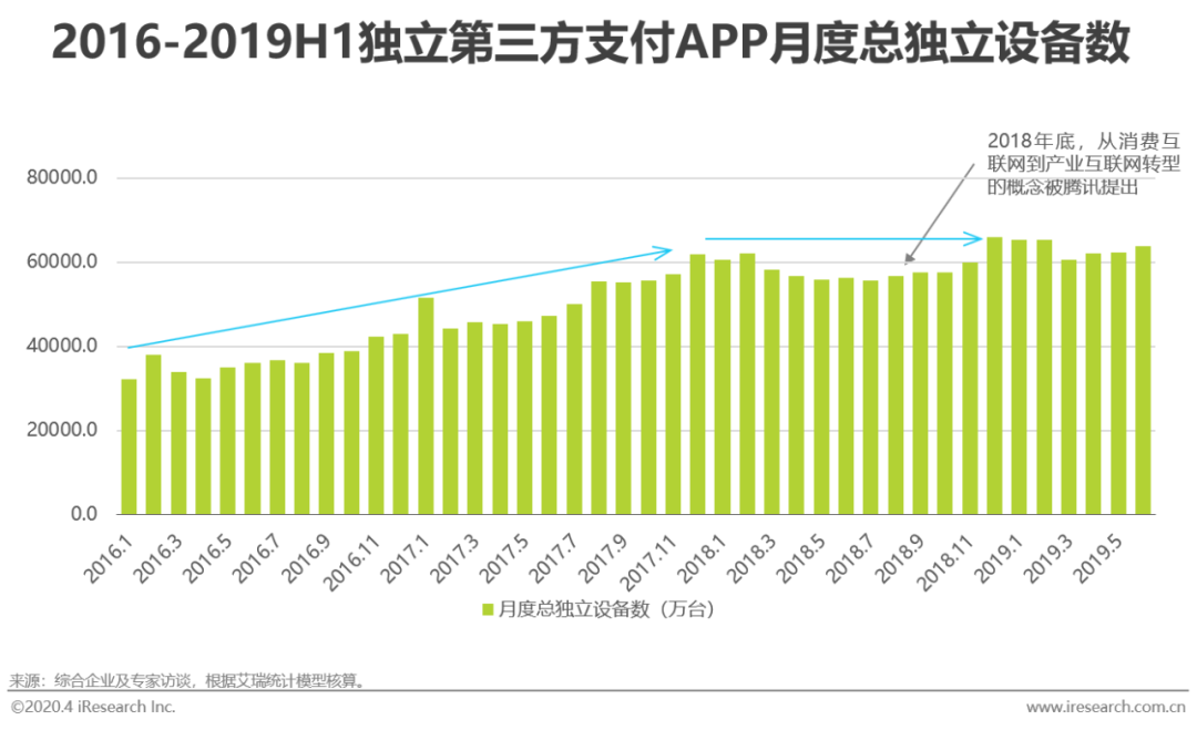 热门币种投资策略_分析不同行业与各类币种的结合：创造新的市场机会_币种结构管理