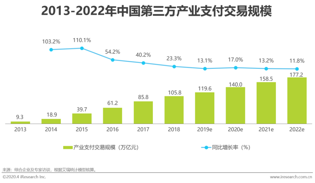 币种结构管理_热门币种投资策略_分析不同行业与各类币种的结合：创造新的市场机会