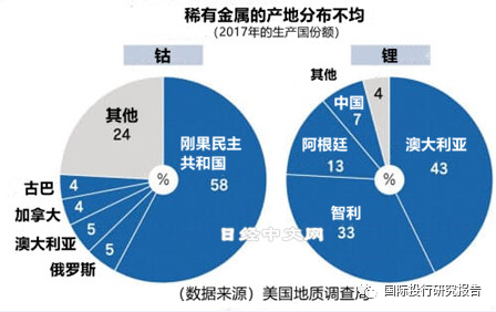 电动汽车创新_电动汽车技术革新的希望与担忧_电动汽车技术突破